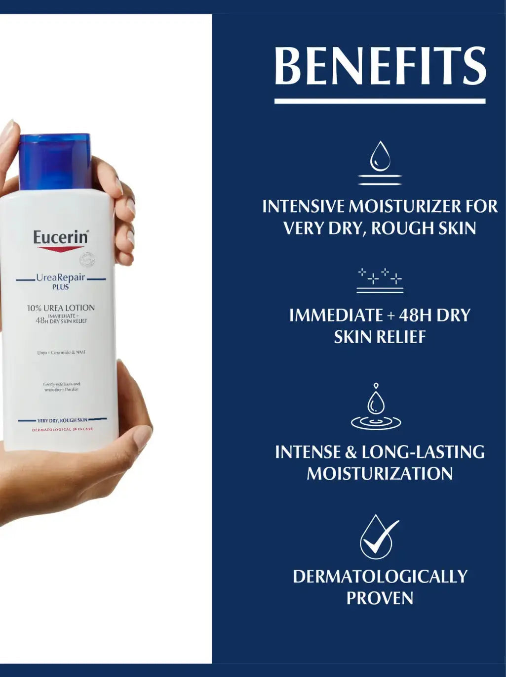 Eucerin Urea Repair Plus 10% Urea Body Lotion – 250ml EucerinGreenhouse Mall Suit 25, Ngong Road, Nairobi Kenya