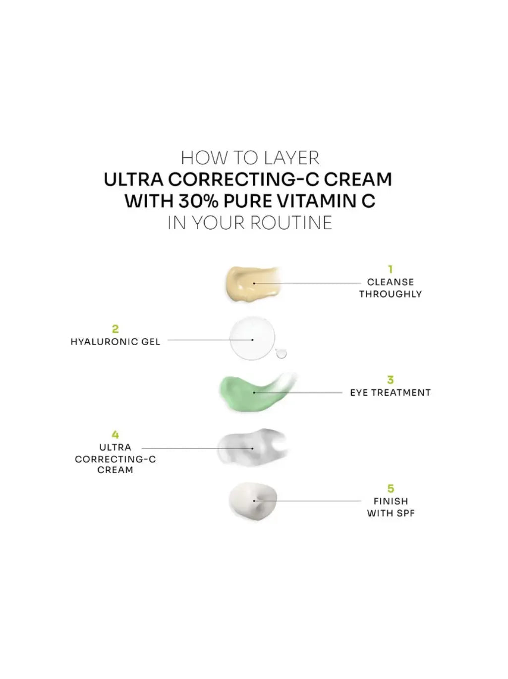 Oxygen Botanicals Ultra Correcting-C Cream – 50ml Oxygen BotanicalGreenhouse Mall Suit 25, Ngong Road, Nairobi Kenya