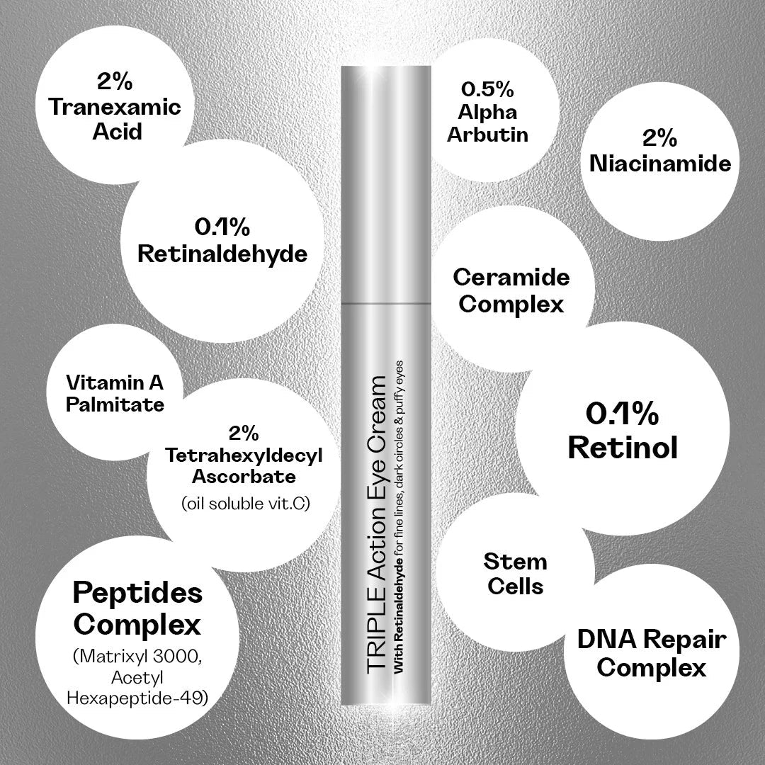 Dr Vanita Rattan Triple Action Eye Cream Dr VanitaGreenhouse Mall Suit 25, Ngong Road, Kilimani, Nairobi Kenya
